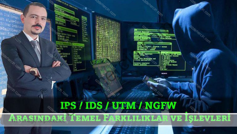 IPS / IDS / UTM / NGFW Arasındaki Temel Farklılıklar ve İşlevleri ...